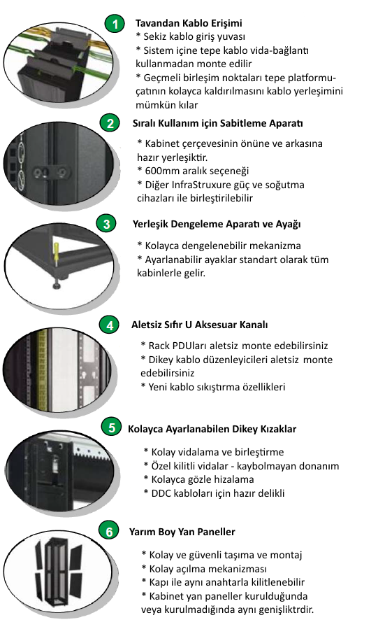 AR3157 Ozellik1