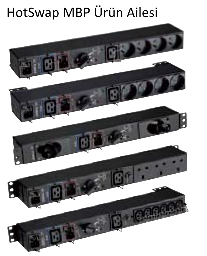 Eaton MBP Range