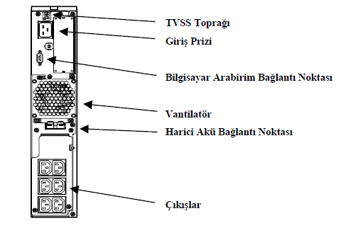 surt1000arka